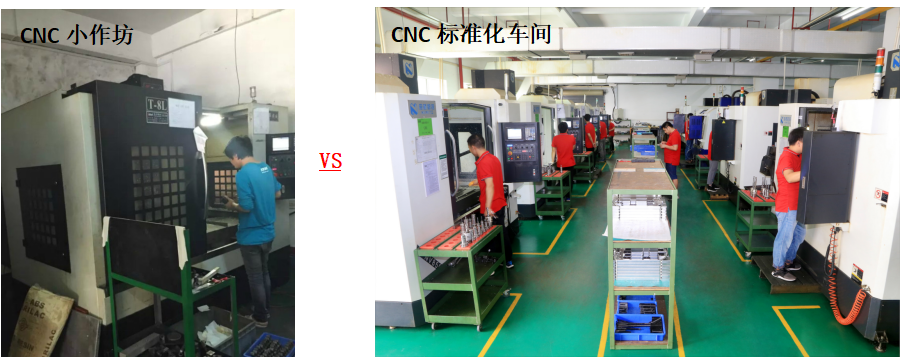 <strong>CNC加工廠家與小作坊的區別</strong>