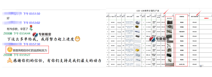 <strong>CNC加工廠家-專新精密為何這么受客戶喜歡？</strong>