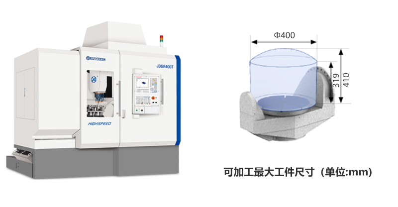 五軸CNC加工設備及行程